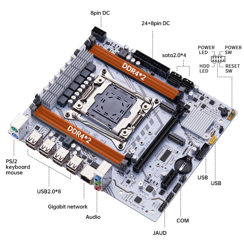 QIYIDA X99 Motherboard LGA2011 – Science And Invention Bewertung und Preis